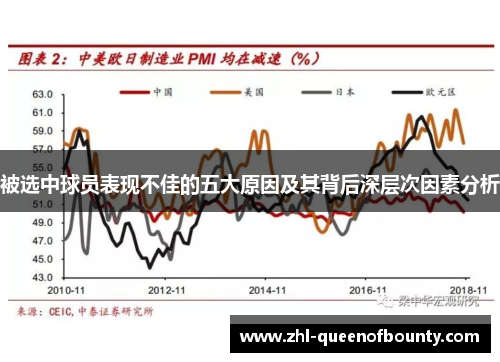 被选中球员表现不佳的五大原因及其背后深层次因素分析