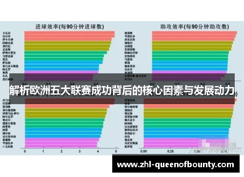 解析欧洲五大联赛成功背后的核心因素与发展动力