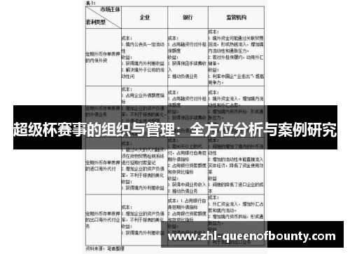 超级杯赛事的组织与管理：全方位分析与案例研究
