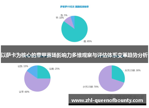 以萨卡为核心的意甲赛场影响力多维观察与评估体系变革趋势分析 以萨卡为核心的意甲赛场影响力多维观察与评估体系变革趋势分析