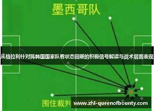 从格拉利什对阵韩国国家队看状态回暖的积极信号解读与战术层面表现