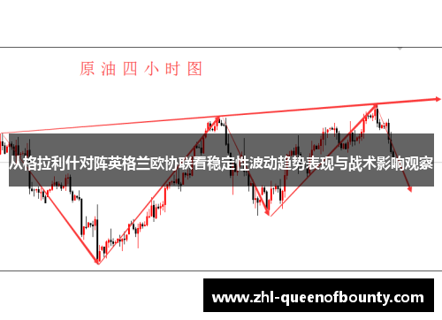 从格拉利什对阵英格兰欧协联看稳定性波动趋势表现与战术影响观察