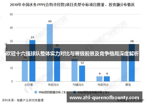 欧冠十六强球队整体实力对比与晋级前景及竞争格局深度解析